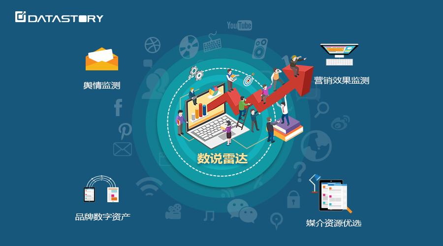蚌埠大数据营销全国加盟公司-第1张图片-彩蝶百科