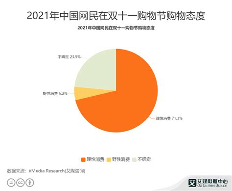1.个性化推荐,提升客户体验-第1张图片-彩蝶百科
