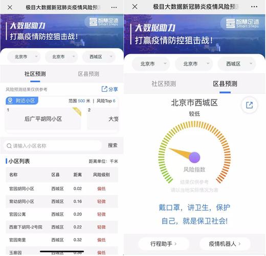 怎么通过大数据找到一个人-第1张图片-彩蝶百科