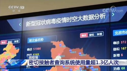 新冠疫情大数据是怎么排查的-第1张图片-彩蝶百科