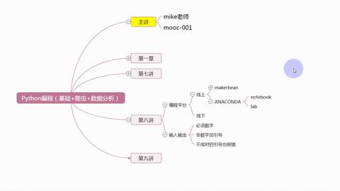 大数据基础考试-第1张图片-彩蝶百科