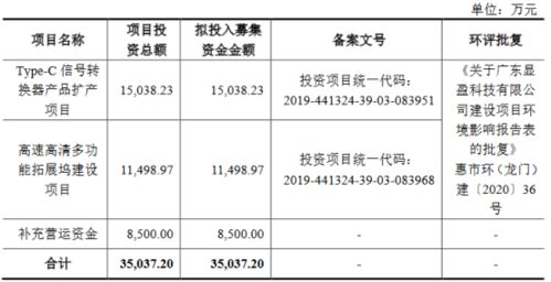 1.了解补贴政策-第1张图片-彩蝶百科