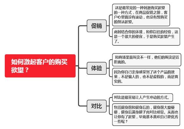 大数据资料购买-第1张图片-彩蝶百科