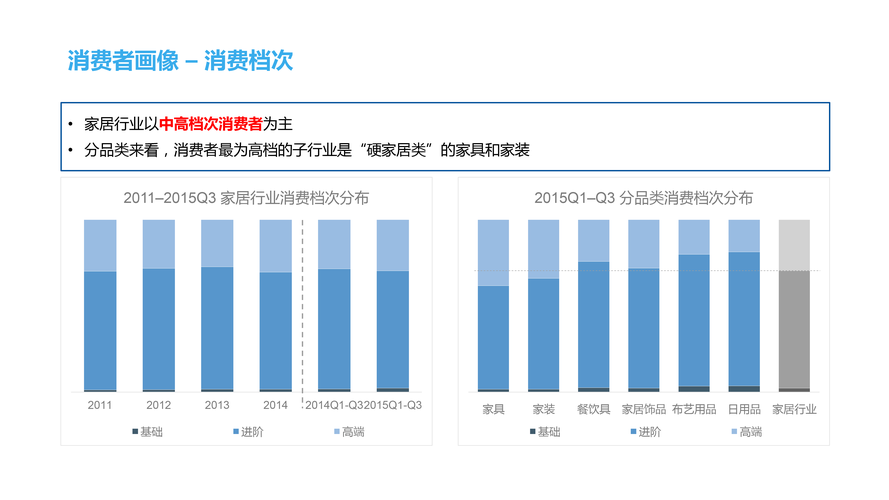 淘宝大数据推荐能不能关闭-第1张图片-彩蝶百科