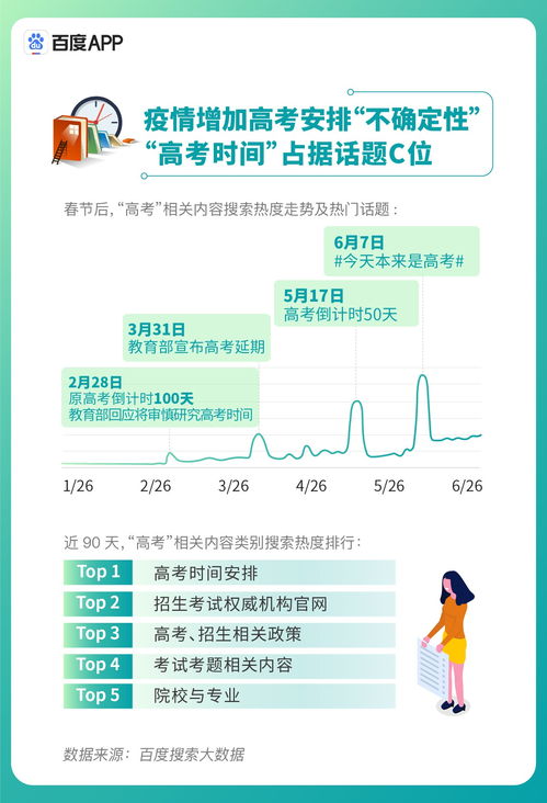 吉林疫情大数据分析报告-第1张图片-彩蝶百科