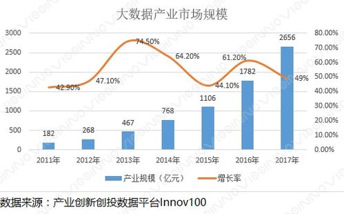 使用大数据最多的公司有哪些-第1张图片-彩蝶百科 使用大数据最多的公司有哪些-第1张图片-彩蝶百科