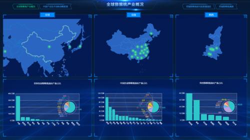 谈一谈我国全面实施国家大数据战略的意义-第1张图片-彩蝶百科
