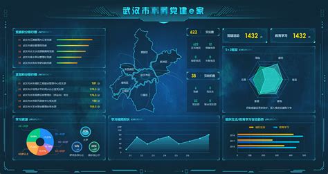 中联大数据招聘-第1张图片-彩蝶百科