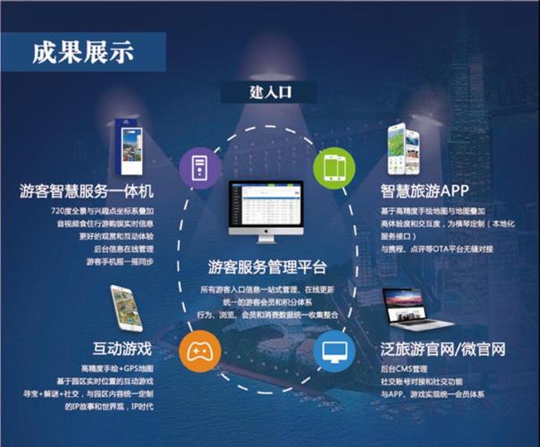 如何利用大数据提升旅行体验-第1张图片-彩蝶百科 如何利用大数据提升旅行体验-第1张图片-彩蝶百科