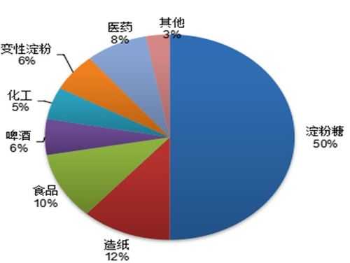 1688大数据分析-第1张图片-彩蝶百科