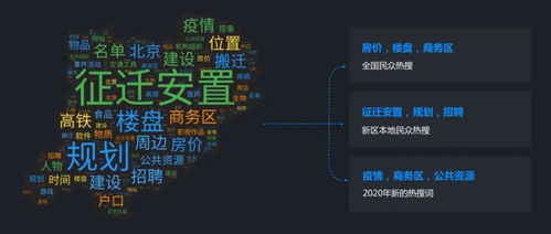 利用大数据反保险诈骗-第1张图片-彩蝶百科