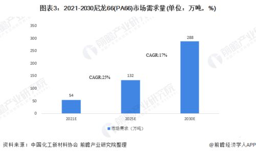 大数据产业面临的挑战与发展-第1张图片-彩蝶百科