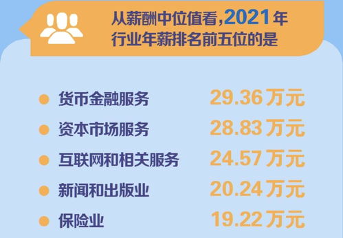 大数据人力资源规划-第1张图片-彩蝶百科