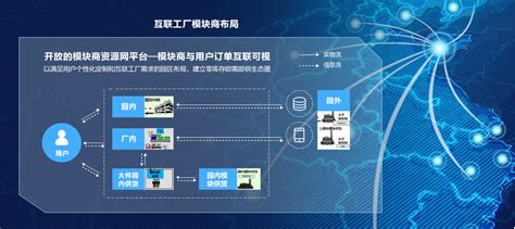 大数据预测性分析-第1张图片-彩蝶百科