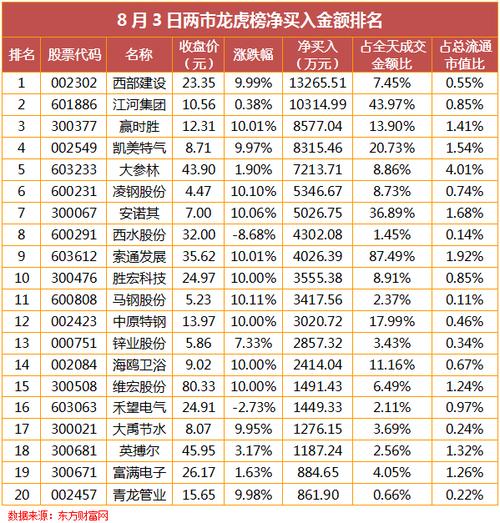 西部大数据前沿研究院-第1张图片-彩蝶百科 西部大数据前沿研究院-第1张图片-彩蝶百科