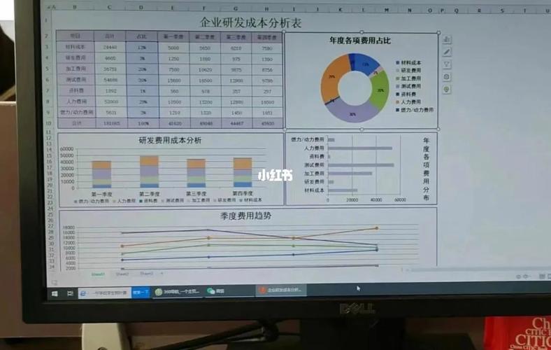 大数据的意义和价值-第1张图片-彩蝶百科
