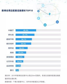 大数据的国内外政策-第1张图片-彩蝶百科 大数据的国内外政策-第1张图片-彩蝶百科