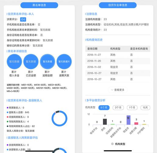 途径一：行业研究报告-第1张图片-彩蝶百科