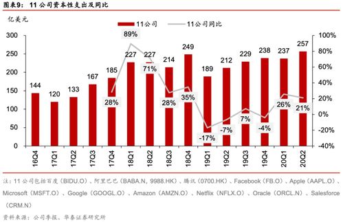 大数据的价值主要体现在哪些方面呢-第1张图片-彩蝶百科 大数据的价值主要体现在哪些方面呢-第1张图片-彩蝶百科
