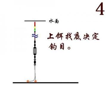 清远钓鱼攻略-第1张图片-彩蝶百科