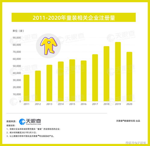 电力大数据：助力社区发展的关键-第1张图片-彩蝶百科