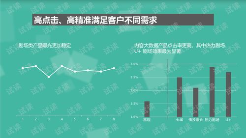 大数据营销策略分析事件怎么写-第1张图片-彩蝶百科 大数据营销策略分析事件怎么写-第1张图片-彩蝶百科