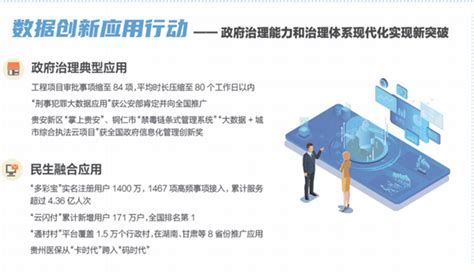 1.基建提供了硬件支持-第1张图片-彩蝶百科