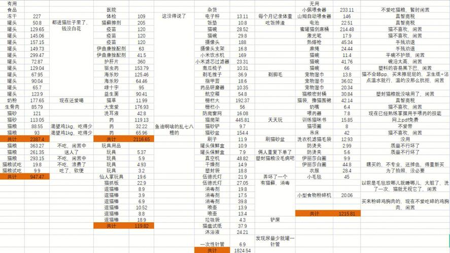 养宠物蜜蜂-第1张图片-彩蝶百科 养宠物蜜蜂-第1张图片-彩蝶百科