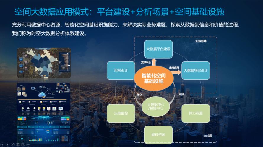 大数据新基建的概念-第1张图片-彩蝶百科