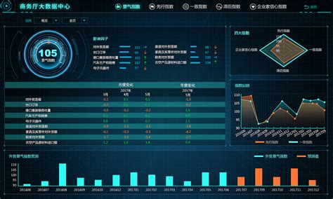 大数据信息泄露-第1张图片-彩蝶百科