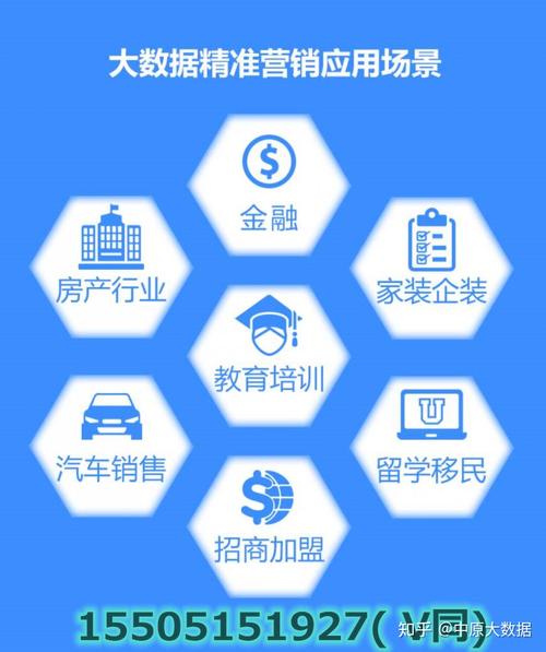 大数据营销带来哪些好处-第1张图片-彩蝶百科 大数据营销带来哪些好处-第1张图片-彩蝶百科