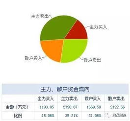 十大数据公司排名-第1张图片-彩蝶百科