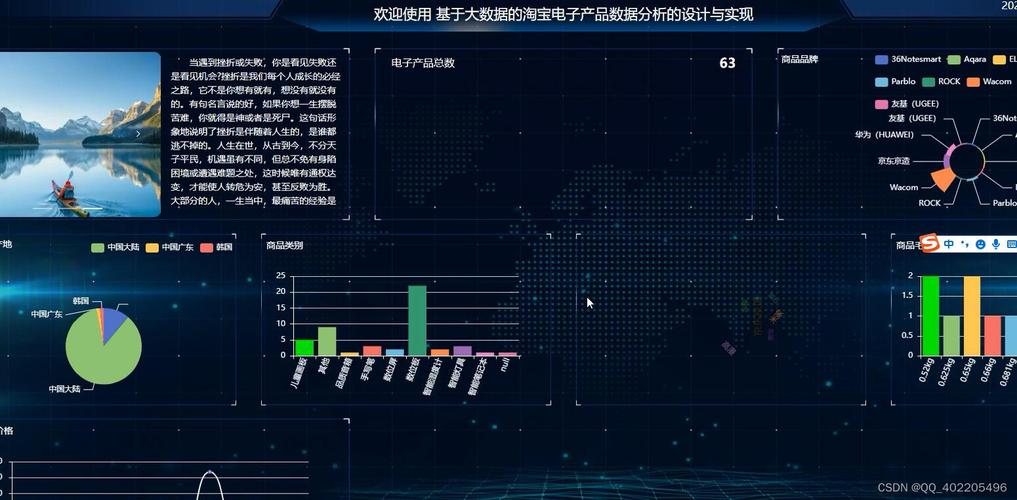 淘宝大数据打假-第1张图片-彩蝶百科 淘宝大数据打假-第1张图片-彩蝶百科