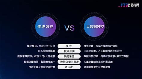 咸阳大数据局长-第1张图片-彩蝶百科 咸阳大数据局长-第1张图片-彩蝶百科