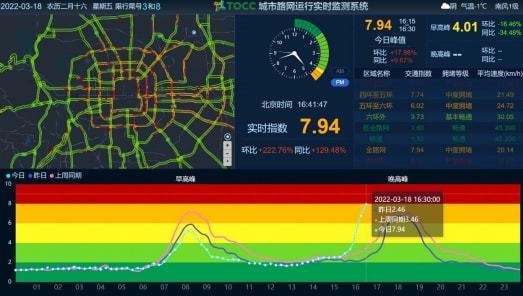大数据的困扰-第1张图片-彩蝶百科