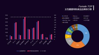 西安做大数据的公司-第1张图片-彩蝶百科