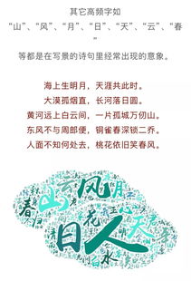 大数据包含哪些内容-第1张图片-彩蝶百科