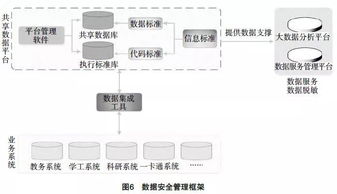 1.数据资源-第1张图片-彩蝶百科 1.数据资源-第1张图片-彩蝶百科