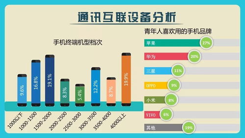 如何看懂工业大数据-第1张图片-彩蝶百科