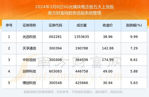 市消协大数据排名准吗-第1张图片-彩蝶百科 市消协大数据排名准吗-第1张图片-彩蝶百科