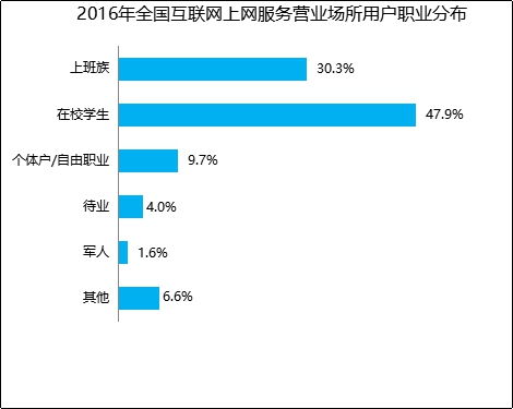 华为招聘大数据专业吗?-第1张图片-彩蝶百科