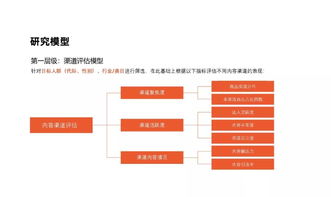 淘宝大数据怎么样-第1张图片-彩蝶百科