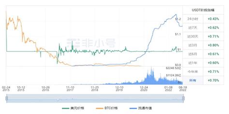 泰达宏利品质生活基金-第1张图片-彩蝶百科