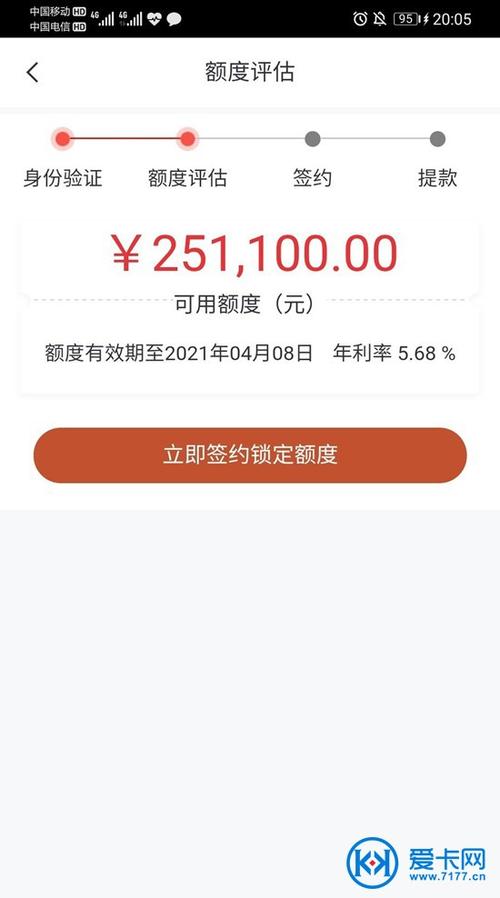 贷款大数据评分低怎么恢复-第1张图片-彩蝶百科