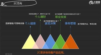 数据和大数据区别-第1张图片-彩蝶百科