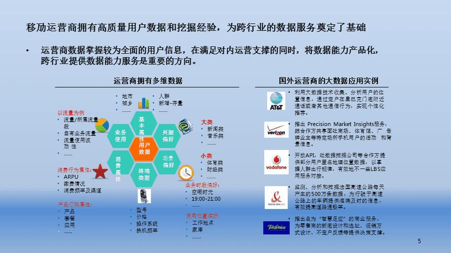 征信大数据什么意思-第1张图片-彩蝶百科