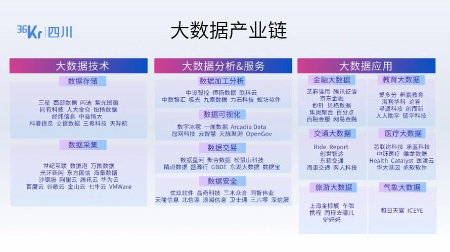 创业股权大数据研究-第1张图片-彩蝶百科