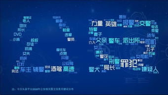 大数据与新媒体之间又存在着什么样的联系呢?-第1张图片-彩蝶百科