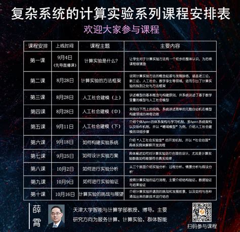 智能建模大数据平台-第1张图片-彩蝶百科