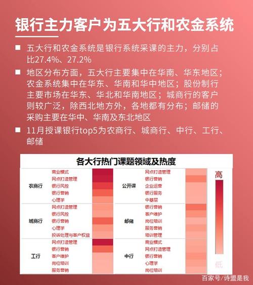 邮储银行大数据信贷产品介绍-第1张图片-彩蝶百科